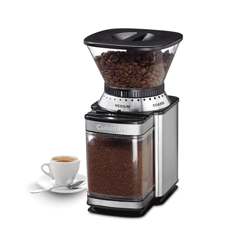 Product view