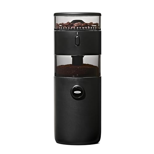 Product view
