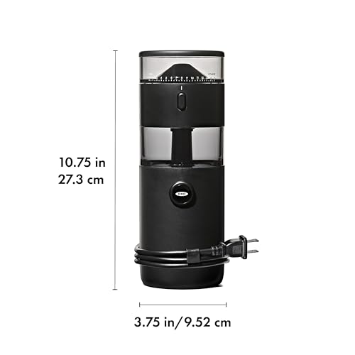 Product view