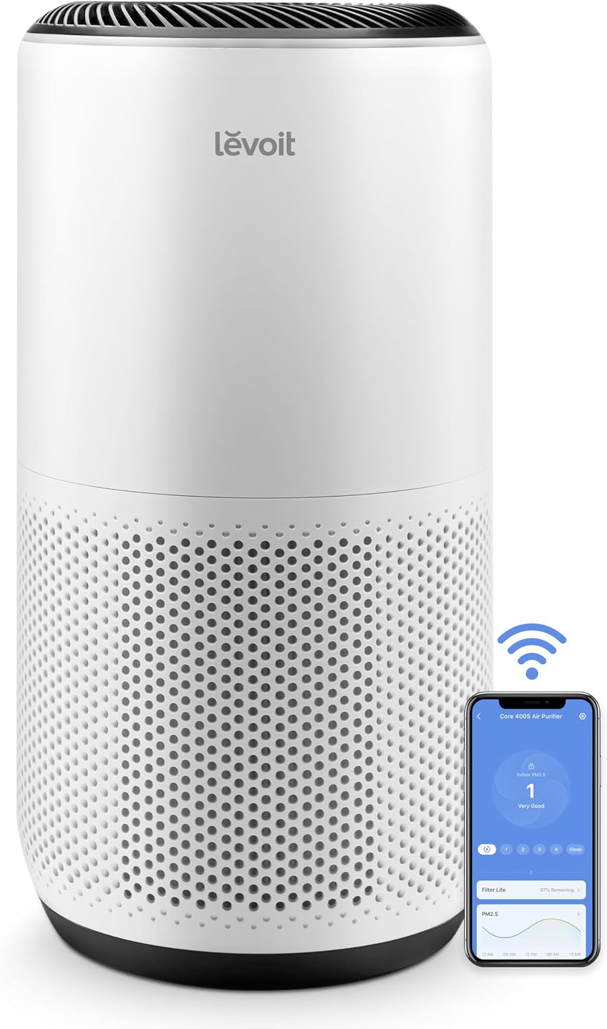Levoit Core 400S-P Purifier